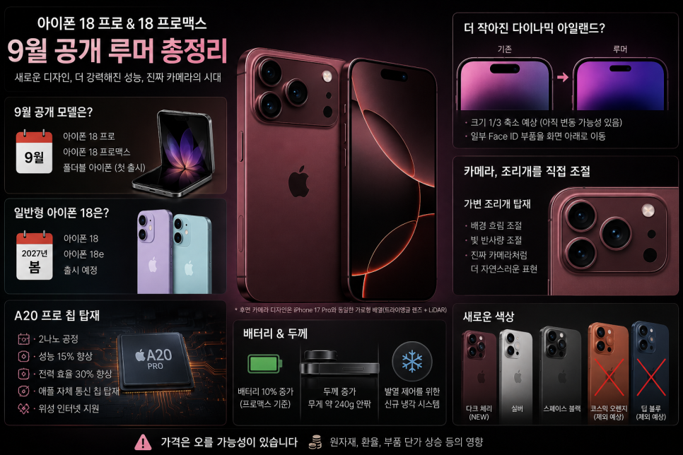 이미지 1